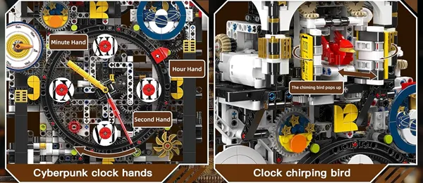 ساختنی لگو مولد کینگ 10159 ساعت مکانیکی Cyberpunk Clock کنترلی