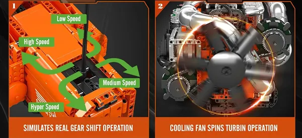 لگو مولد کینگ 10200 موتور کامیون اسکانیا گیربکس scania Truck engine Transmission