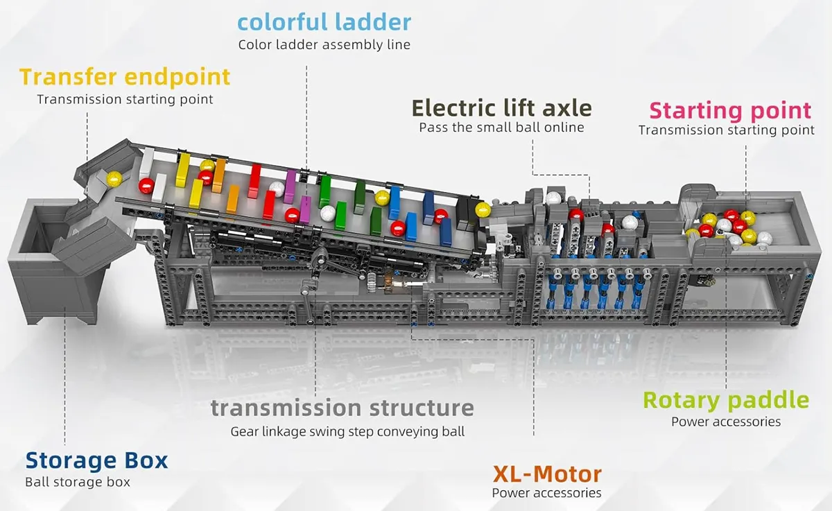 لگو مولدکینگ 26009 Rainbow Stepper